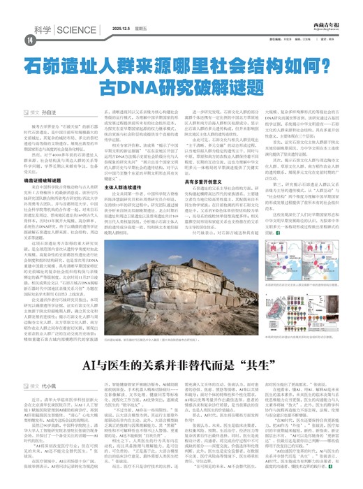 西藏青年报科学