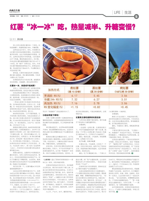 �������걨����